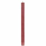 British Colour Standard Guardsman Red Candle