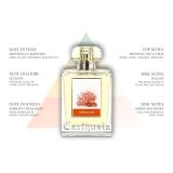 Carthusia Corallium Scents