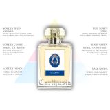 Carthusia Io Capri Scents