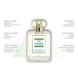 Via Camerelle Scents